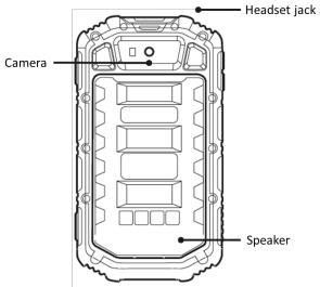 ENERGIZER P550S - Phone layout - 2