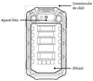 ENERGIZER P550S - Designul Telefonului - 2