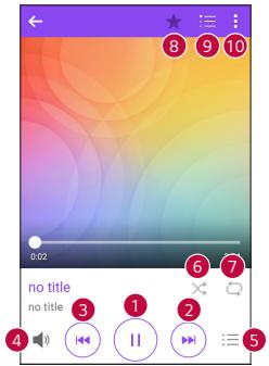 LG 0168 - Options du lecteur audio - 1