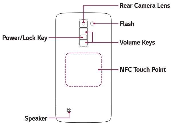 LG 0168 - Device layout - 2