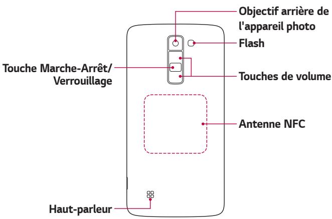 LG 0168 - Présentation de l'appareil - 2