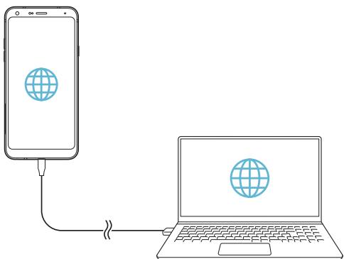 LG L90 (D405N) - USB-tethering - 2