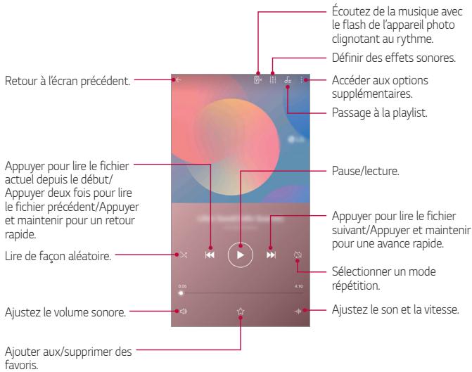 LG L90 (D405N) - Tâches - 1