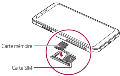 LG L90 (D405N) - Insertion de la carte mémoire - 1