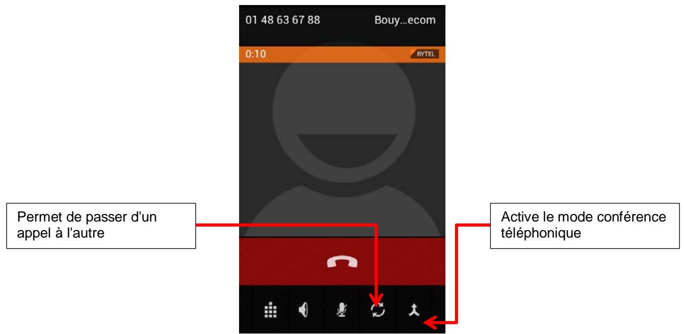 LOGICOM L-EMENT 403 - Appel en attente et conférence téléphonique : - 1