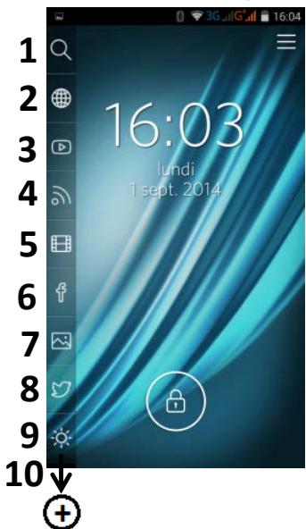 LOGICOM L-EMENT 403 - ATTENTION : L'oubli ou la perte du mot de passer, Code PIN ou schéma servant au verrouillage de l'écran bloque définitivement votre Smartphone - 1