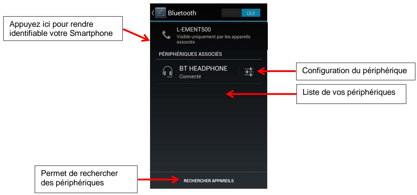 LOGICOM L-EMENT 403 - Activ/ Désactiver le Bluetooth - 4