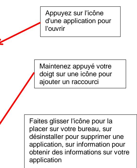 LOGICOM L-EMENT 403 - Applications : - 3