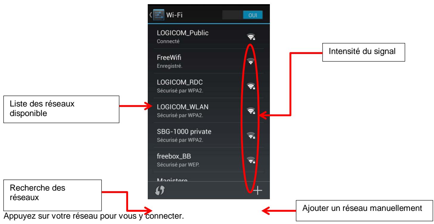LOGICOM L-EMENT 403 - Configuration du wifi - 1