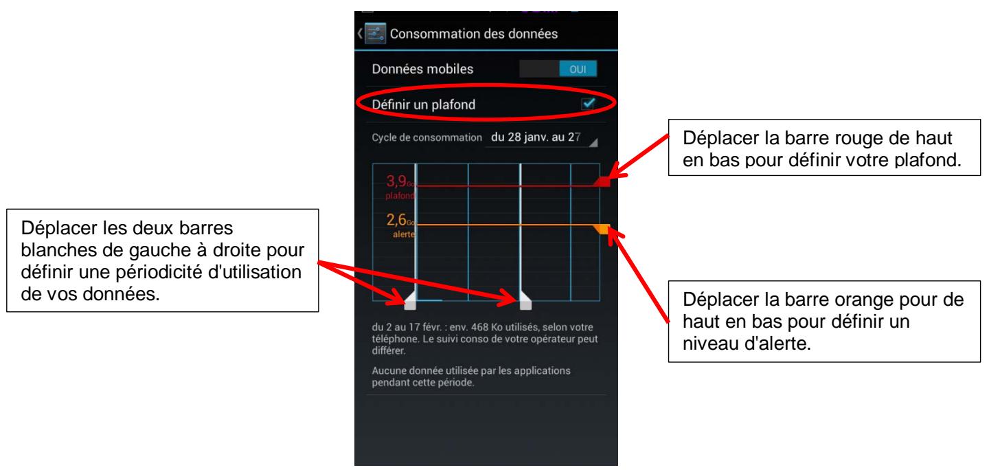 LOGICOM L-EMENT 403 - Consummation des données - 2