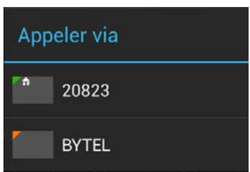 LOGICOM L-EMENT 403 - Emettre un appel : - 2