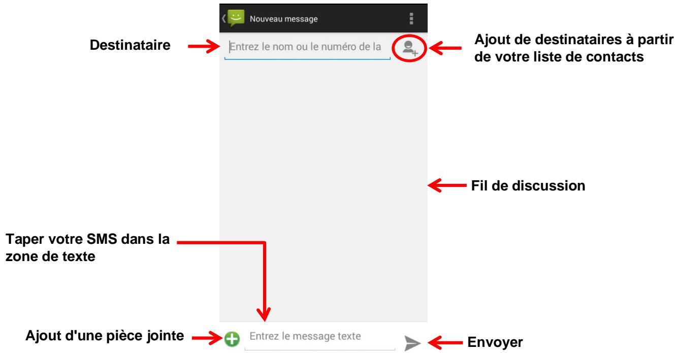 LOGICOM L-EMENT 403 - Envoyer un SMS ou MMS : - 3
