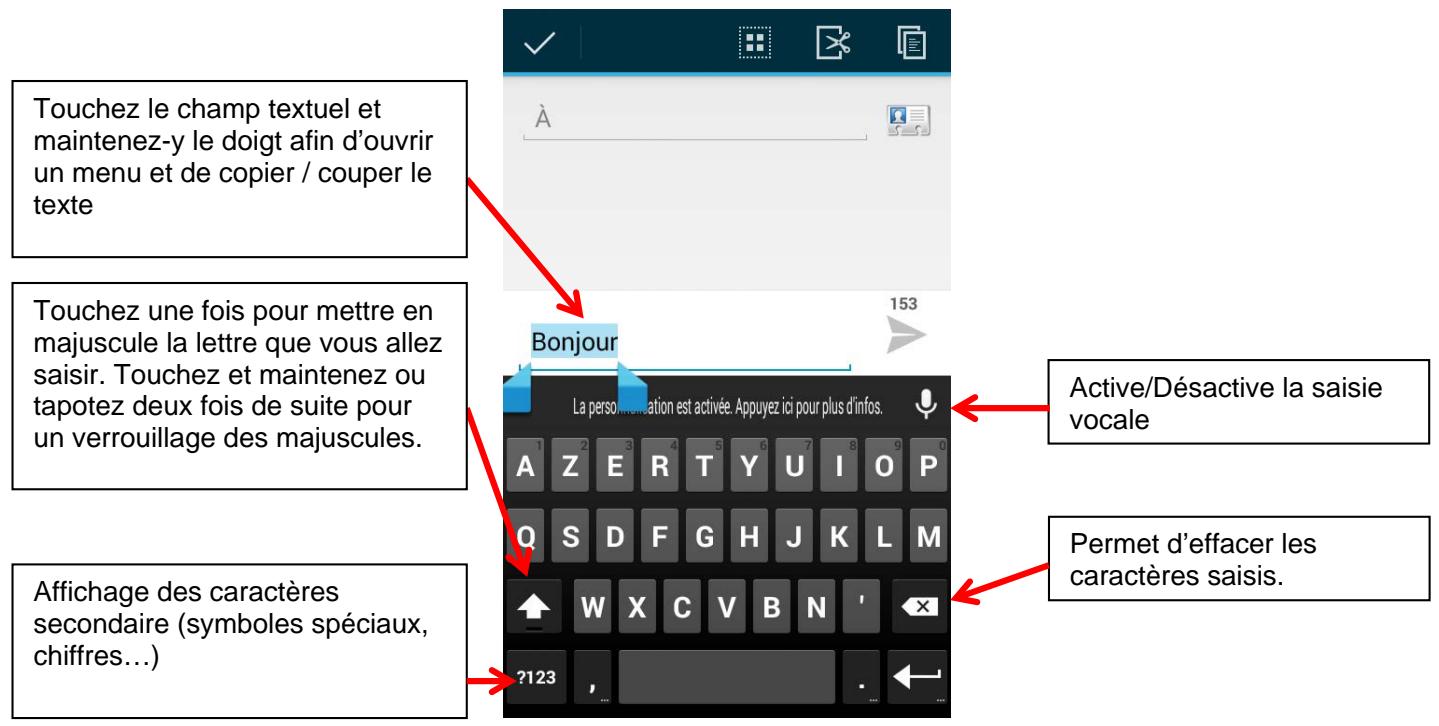 LOGICOM HELLO - Clavier alphanumériques - 1