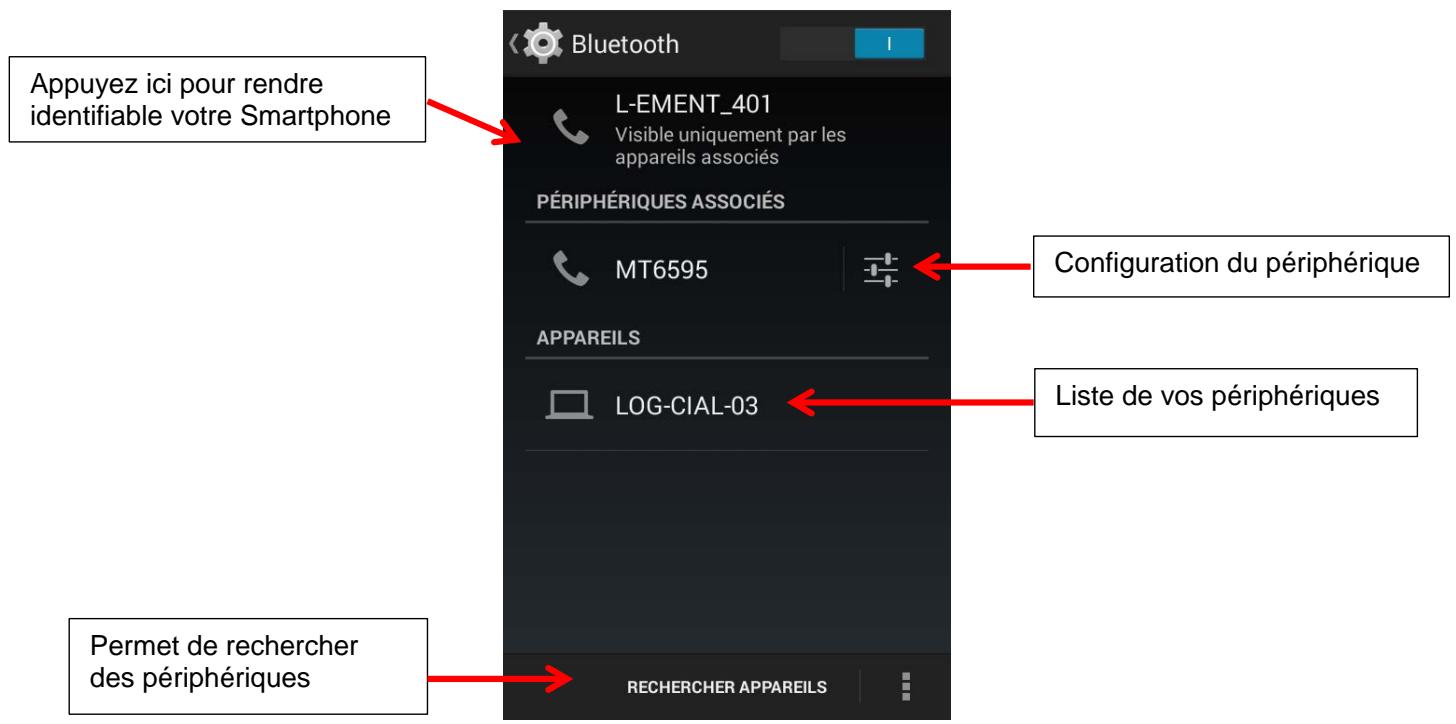 LOGICOM HELLO - Activer le Bluetooth - 2