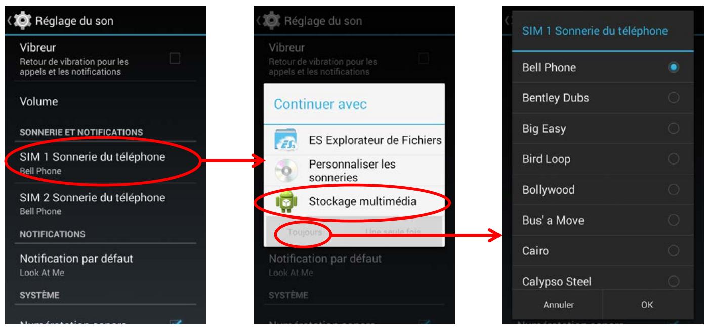 LOGICOM HELLO - Gestionnaire de profil - 2