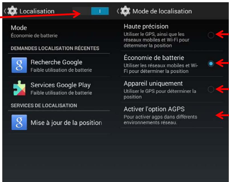 LOGICOM HELLO - Données de localisation - 1