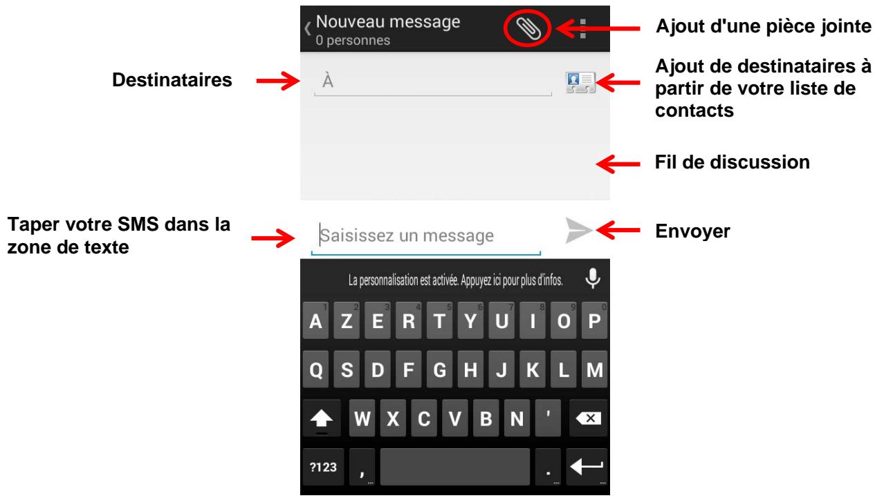 LOGICOM HELLO - Envoyer un SMS ou MMS : - 3