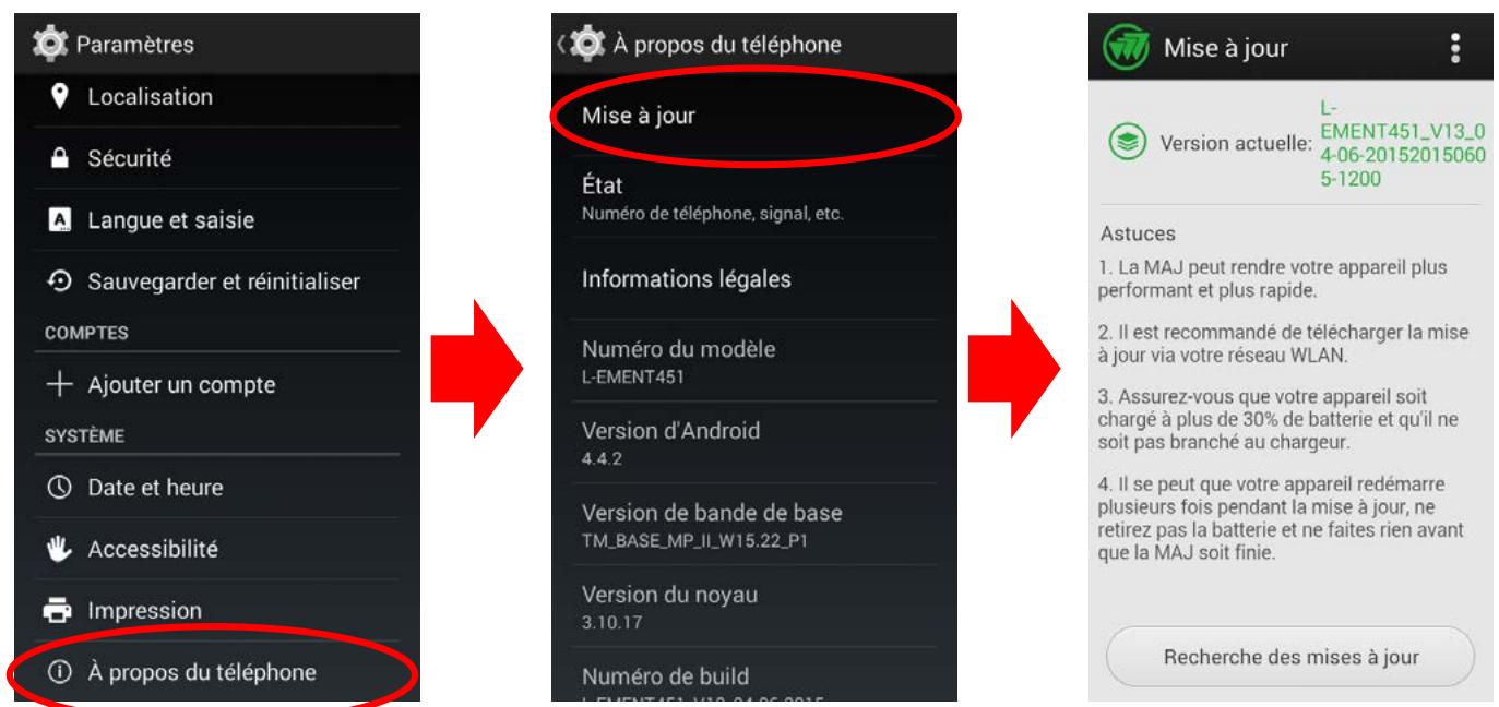 LOGICOM HELLO - Mise à jour : - 1