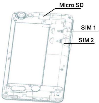 LOGICOM HELLO - Insertion d'une carte SIM. - 1