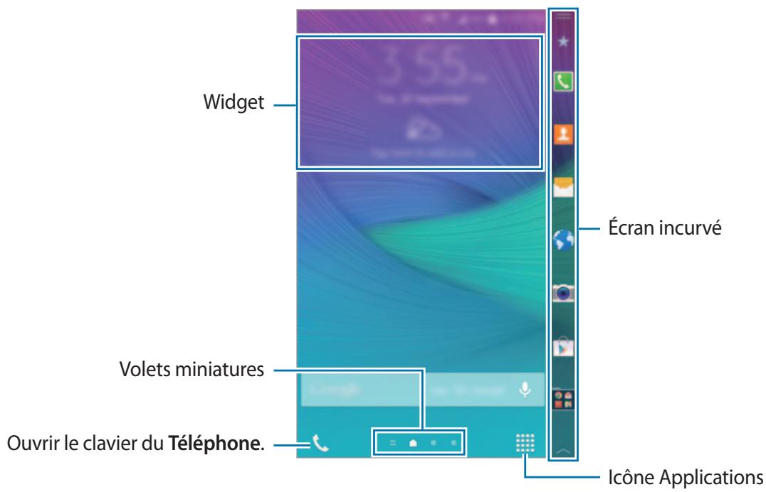 Widget Écran incurvé Volets miniatures Ouvrir le clavier du Téléphone. Icône Applications