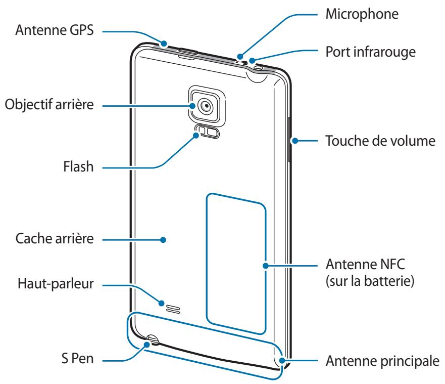 Antenne GPS Objectif arrière Flash Cache arrière Haut-parleur S Pen Microphone Port infrarouge Touche de volume Antenne NFC (sur la batterie) Antenne principale