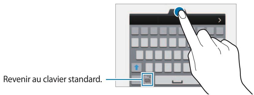 Revenir au clavier standard.
