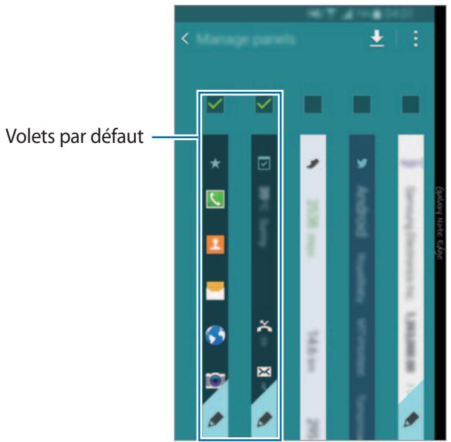 Manage panels Volets par défaut