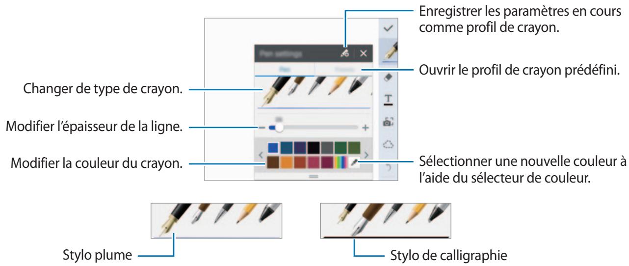 Enregistrer les paramètres en cours comme profil de crayon. Ouvrir le profil de crayon prédéfini. Changer de type de crayon. Modifier l'épaisseur de la ligne. Modifier la couleur du crayon. Sélectionner une nouvelle couleur à l'aide du sélecteur de couleur. Stylo plume Stylo de calligraphie