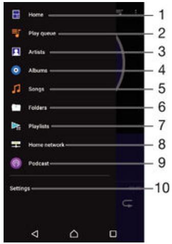 SONY XPERIA E4 - Menü des Musik-Startbildschirms - 1