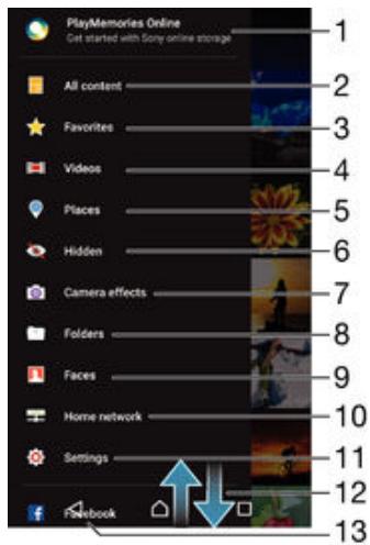 SONY XPERIA E4 - Menü des Album-Startbildschirms - 1