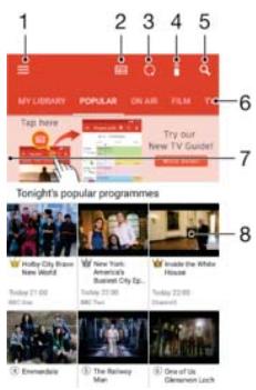 SONY M2 - The Video application - 1