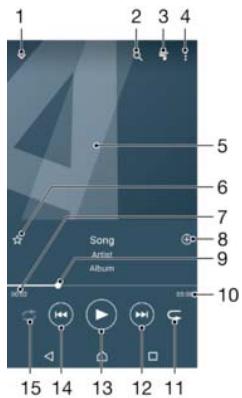 SONY M2 - Listening to music - 1