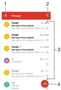 SONY M2 - Gmail™ - 1