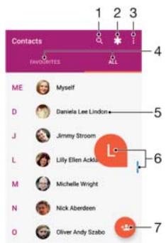 SONY M2 - Searching and viewing contacts - 1