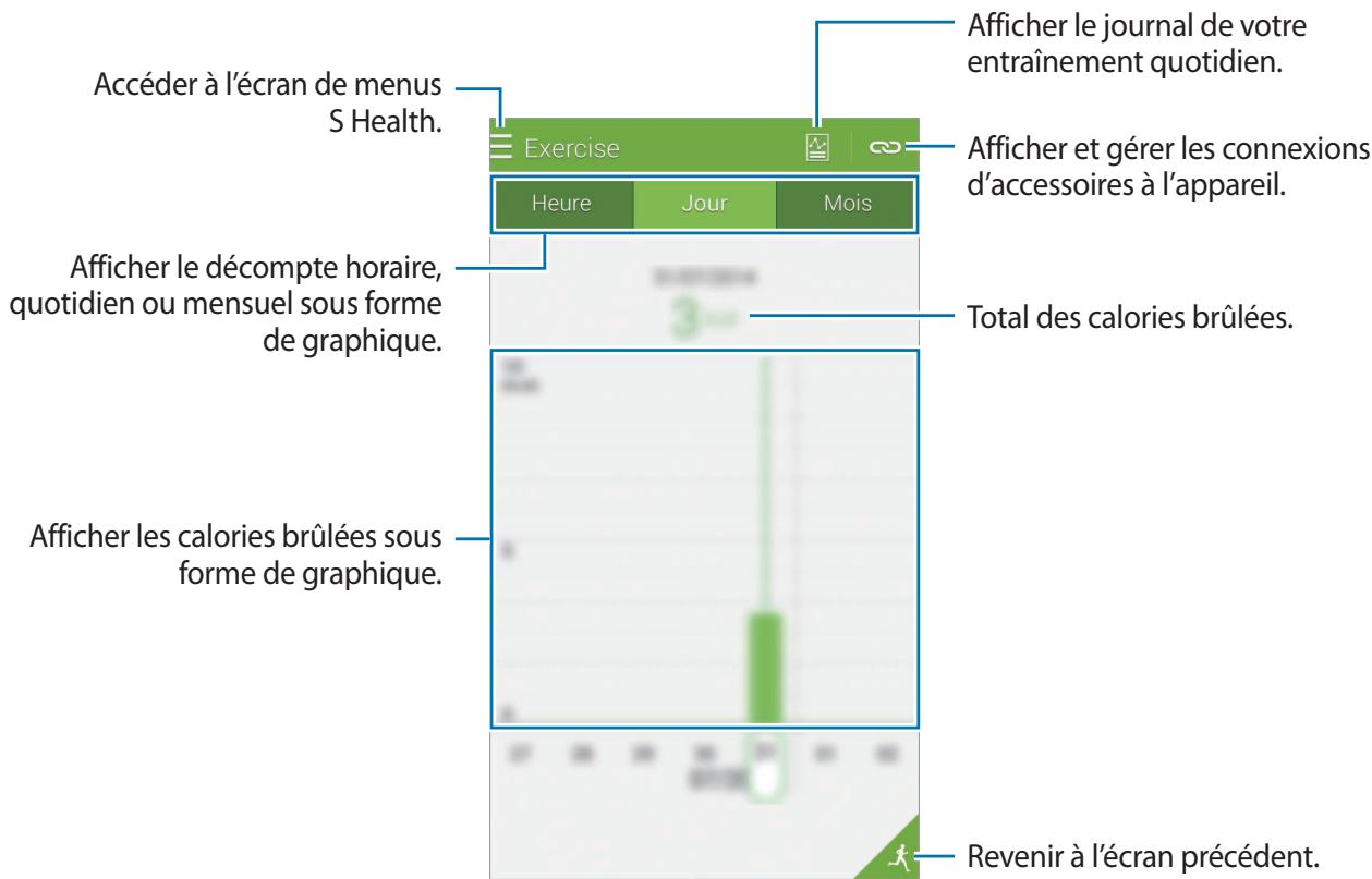 SAMSUNG GALAXY J3 J330 - Afficher le journal des calories brûlées - 1