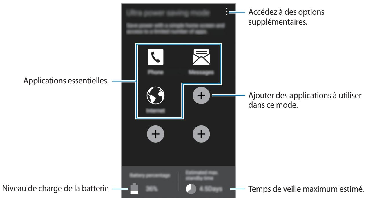 SAMSUNG GALAXY J3 J330 - Mode ultra économique d'énergie - 1