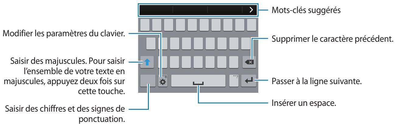 SAMSUNG GALAXY J3 J330 - Présentation du clavier - 2