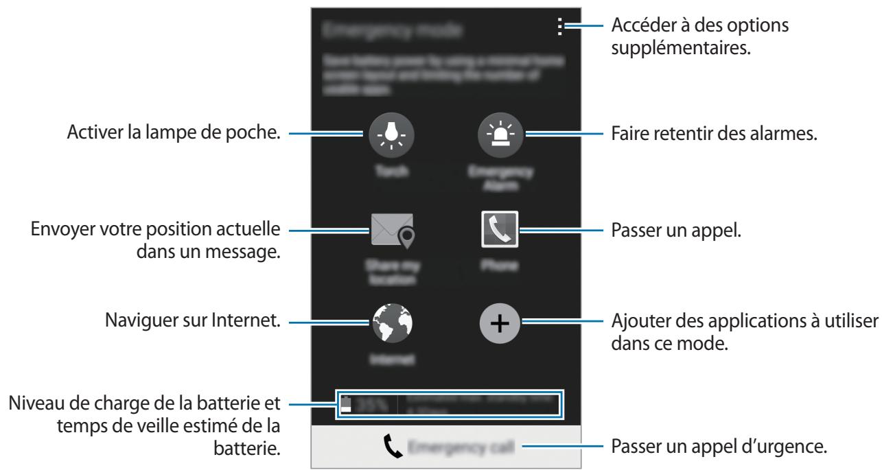 SAMSUNG GALAXY J3 J330 - Activer le mode d'urgence - 1