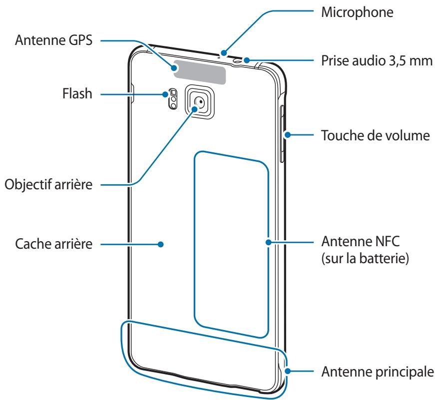 SAMSUNG GALAXY J3 J330 - Présentation de l'appareil - 2