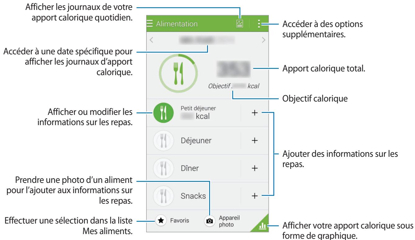 SAMSUNG GALAXY J3 J330 - Suivre votre consommation alimentaire - 1