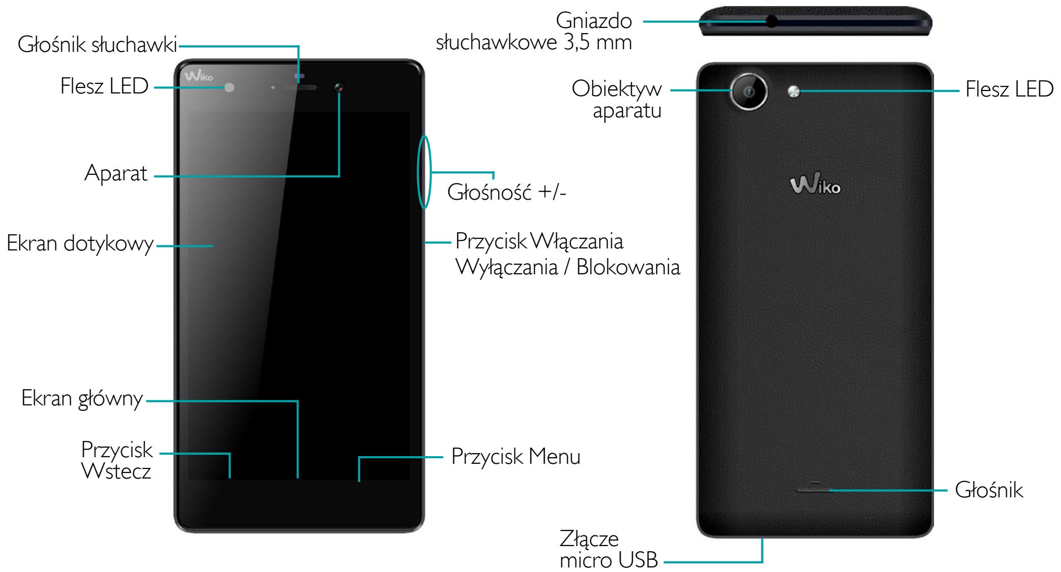 WIKO Y60 - Zawartosci opakowania: - 1