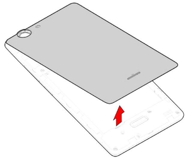 WIKO Y60 - Copyright © 2015 WIKO - 2