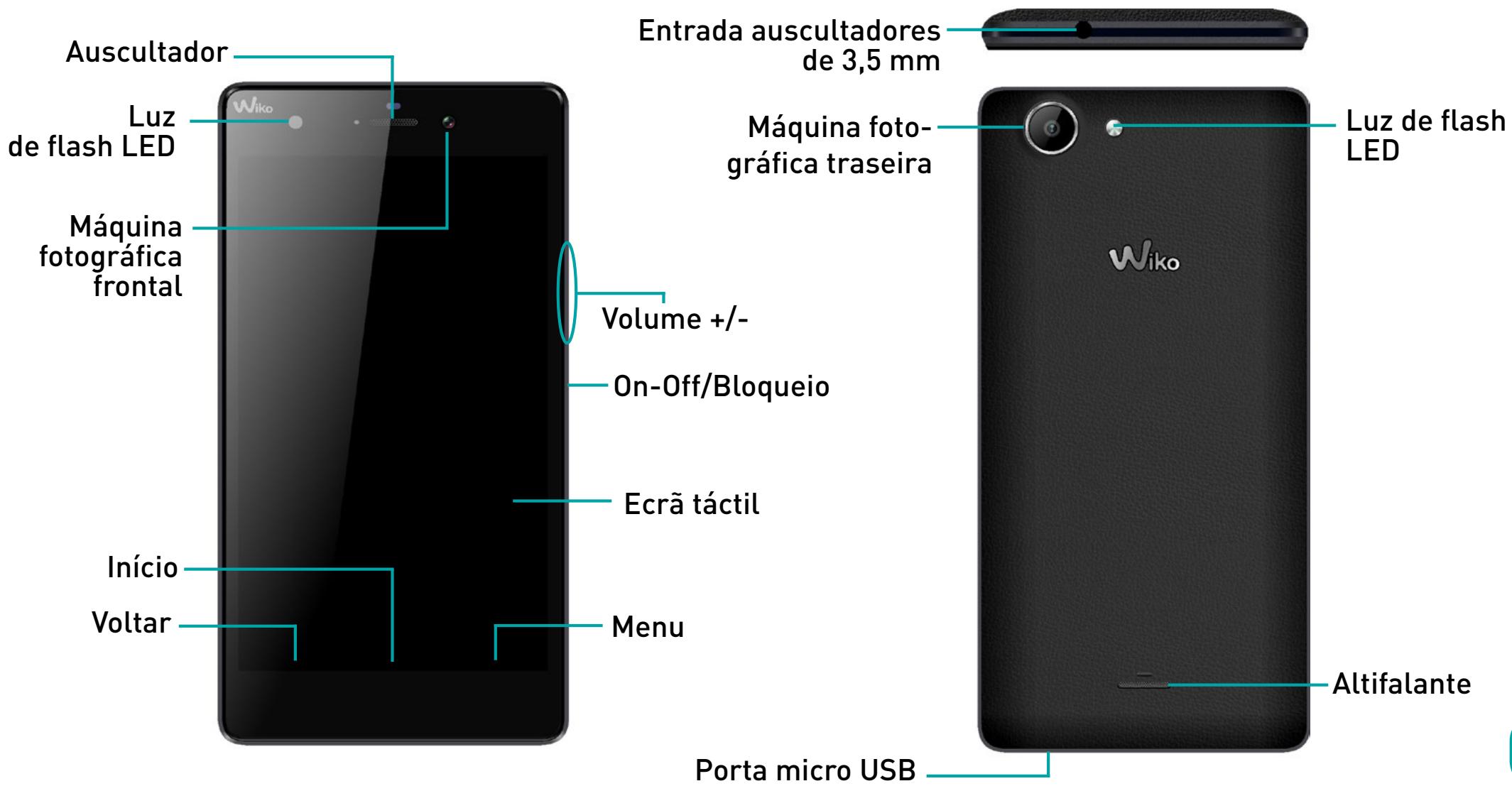 WIKO Y60 - Conteúdo da embalagem: - 1