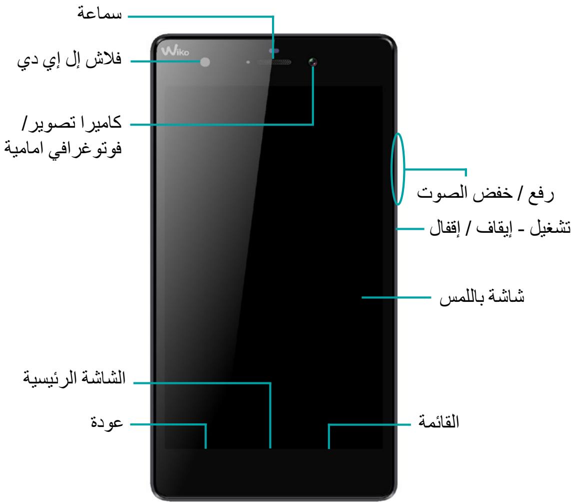 WIKO Y60 - Copyright © 2015 WIKO - 3