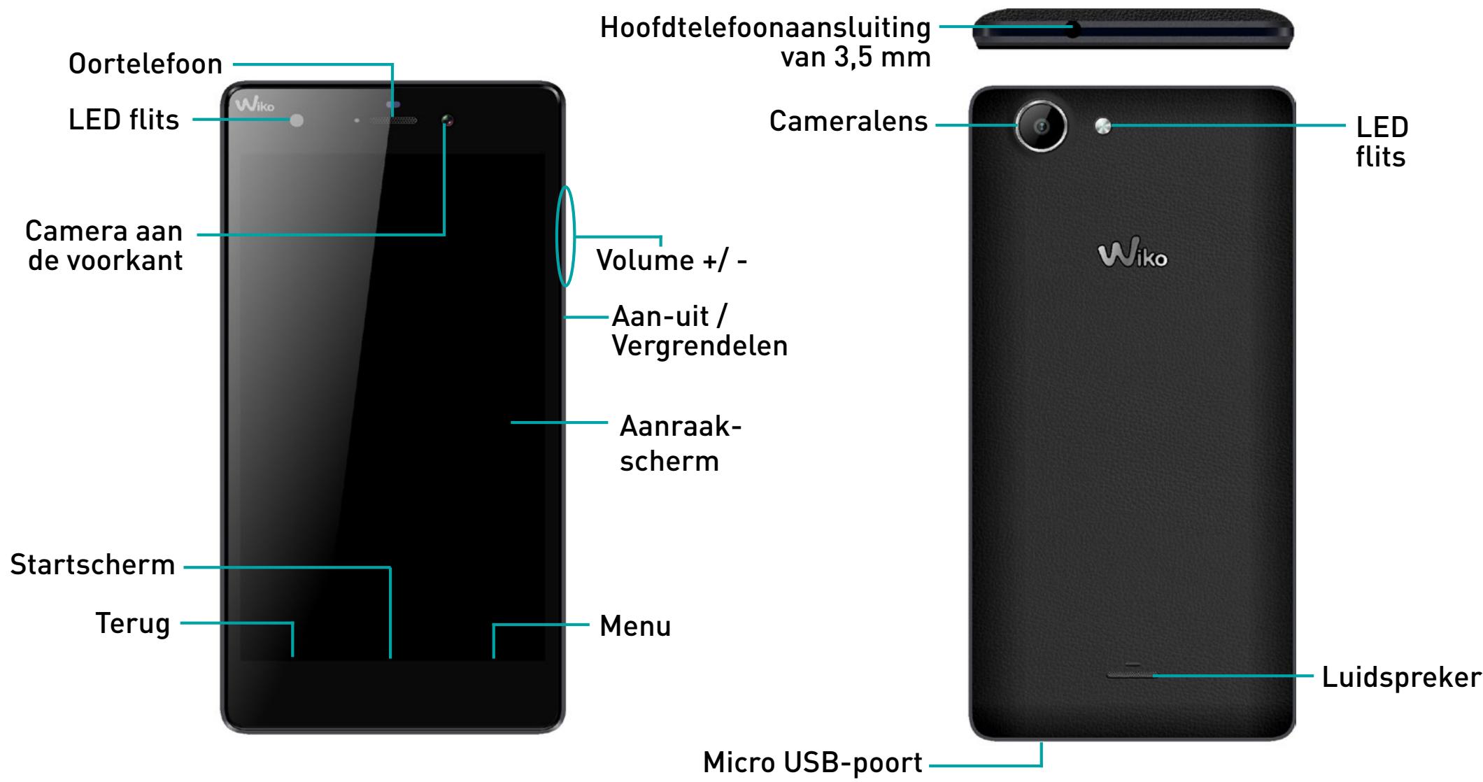 WIKO Y60 - Inhoud van de doos: - 1