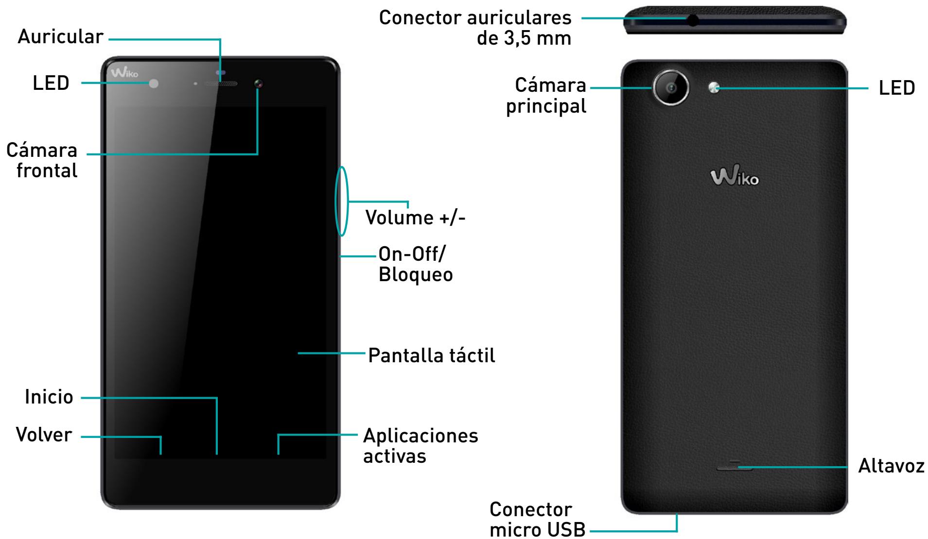 WIKO Y60 - Contenido de la caja : - 1