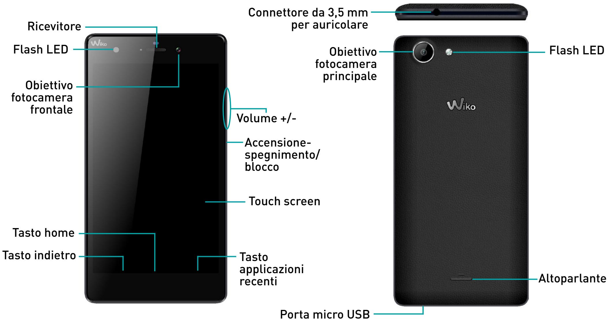 WIKO Y60 - Contenuto della confezione : - 1