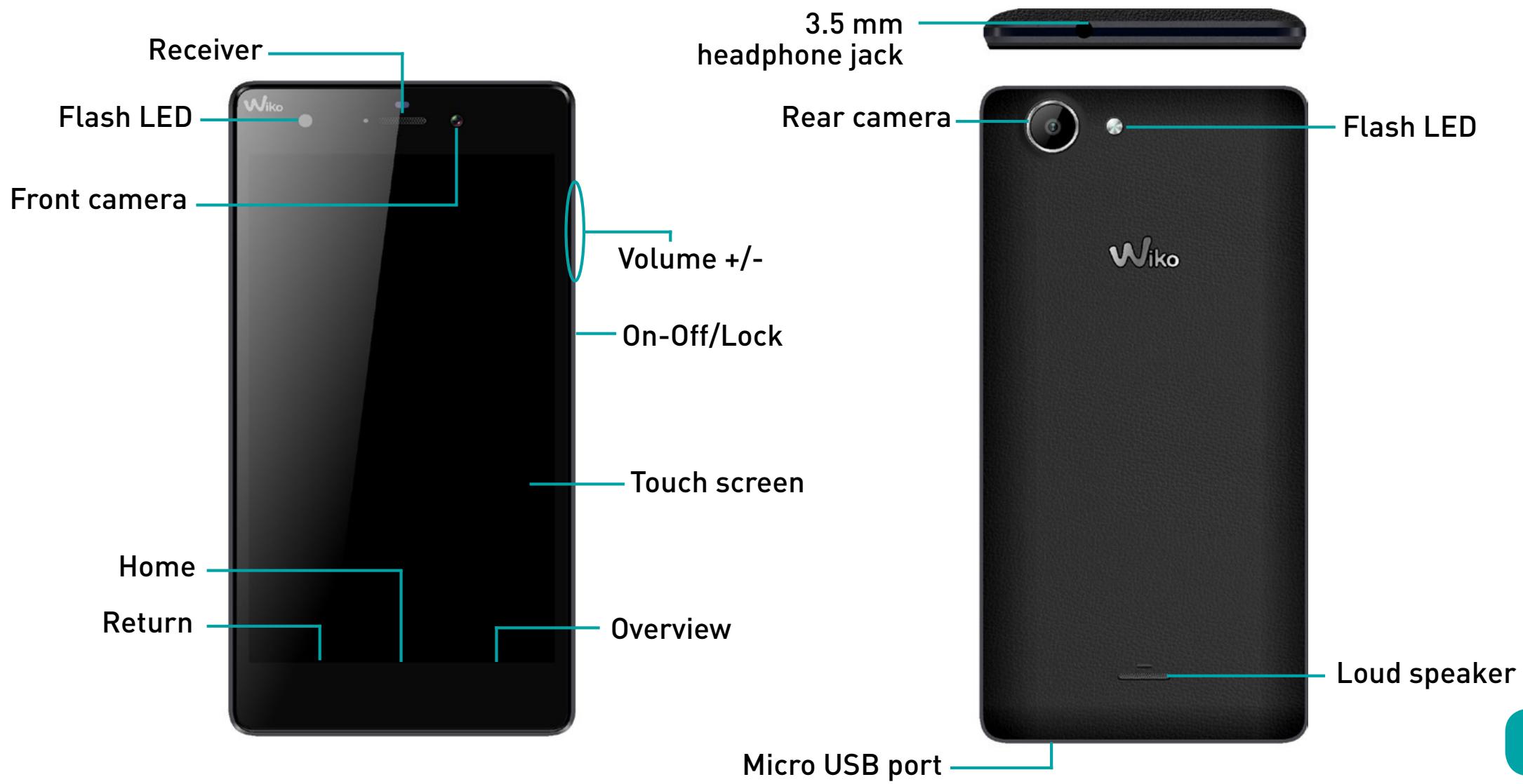 WIKO Y60 - What's in the Box : - 1