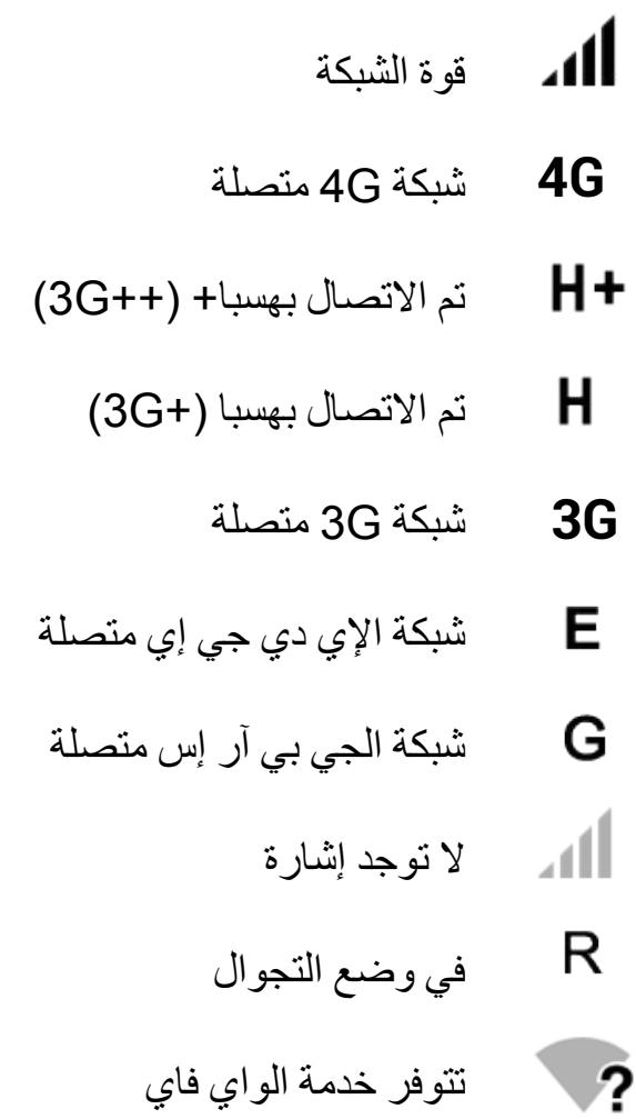 WIKO Y60 - aiee - 3