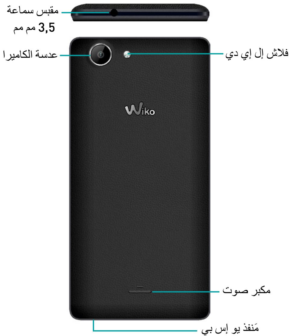 WIKO Y60 - Copyright © 2015 WIKO - 4
